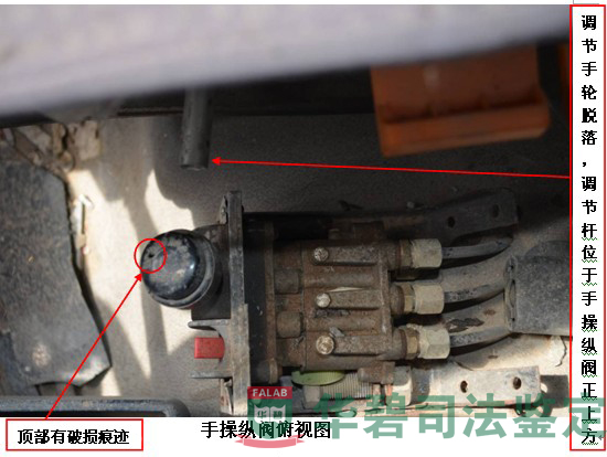 手操纵阀