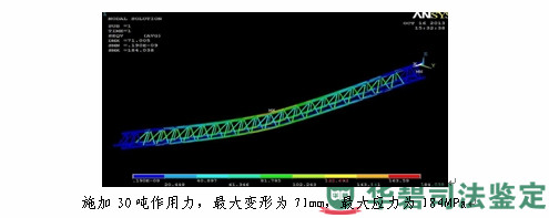 图9：桥式起重机主纵梁有限元分析